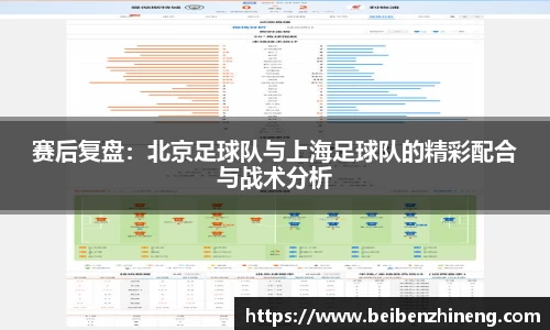 赛后复盘：北京足球队与上海足球队的精彩配合与战术分析