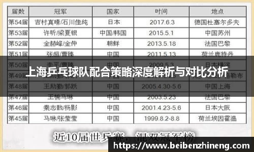 上海乒乓球队配合策略深度解析与对比分析